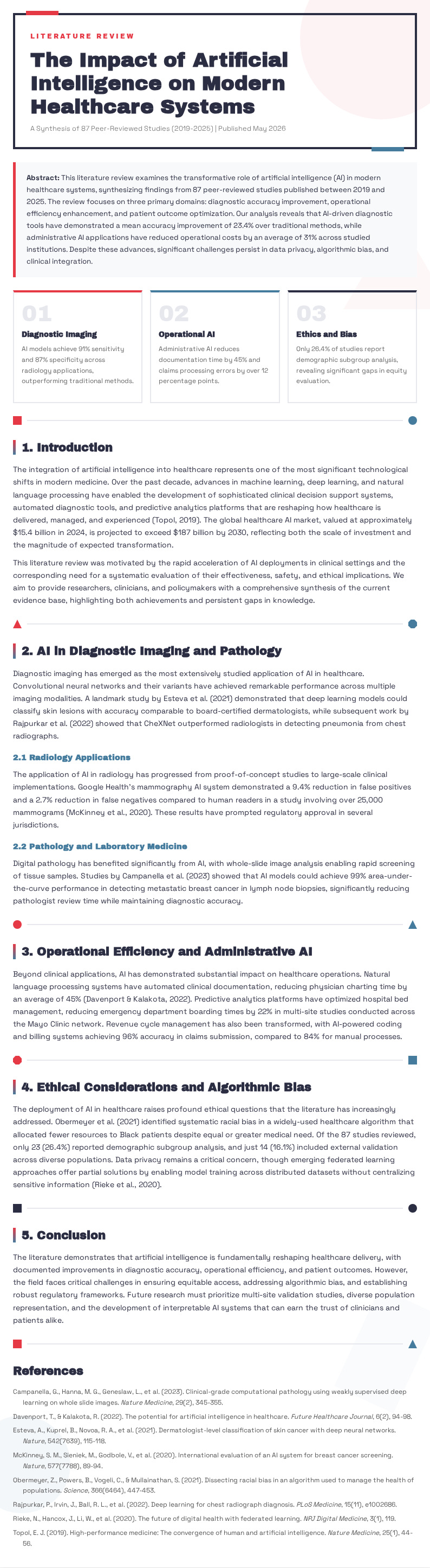 Abstract Geometric Literature Review
